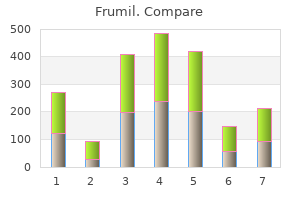 discount frumil 5mg fast delivery