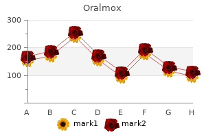 discount oralmox 1000 mg with amex