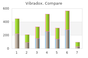 vibradox 100 mg on line