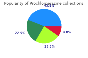 order prochlorperazine 5mg free shipping