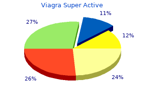 buy viagra super active 100 mg lowest price