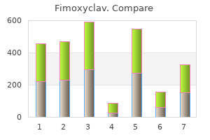 cheap fimoxyclav 1000 mg amex