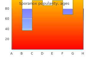 buy generic sporanox 100mg online
