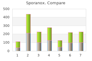 discount sporanox 100mg visa