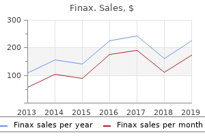 discount 1 mg finax visa