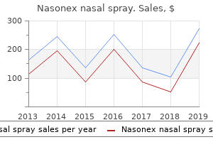 cheap nasonex nasal spray 18gm free shipping