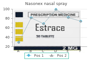 18 gm nasonex nasal spray sale
