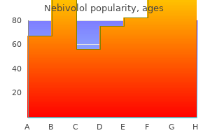 purchase 2.5 mg nebivolol visa