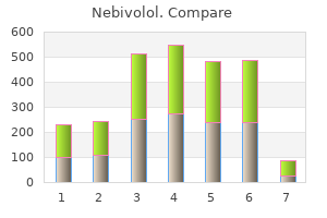 buy 5 mg nebivolol otc