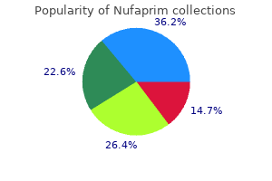 generic 960mg nufaprim with mastercard