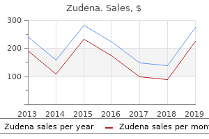 generic zudena 100 mg visa