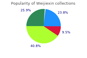 buy generic weijiexin 100mg on-line