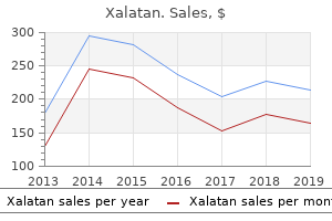 buy xalatan 2.5 ml free shipping