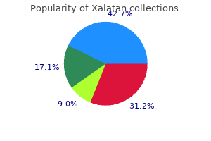 2.5  ml xalatan free shipping