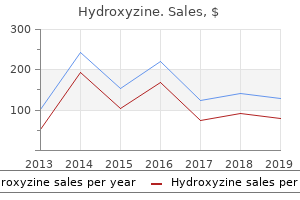 cheap hydroxyzine 10mg amex