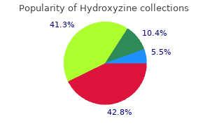 purchase hydroxyzine 25 mg without prescription