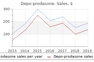 order 2.5mg depo-prodasone