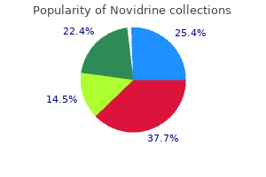 discount 960mg novidrine fast delivery