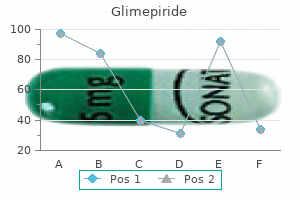 generic glimepiride 4 mg free shipping
