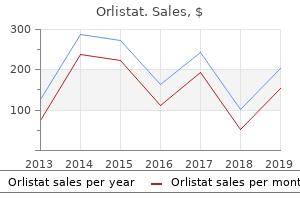 discount orlistat 60 mg line