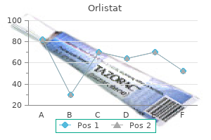 buy discount orlistat 60mg on line