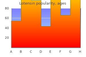 lotensin 5mg with amex