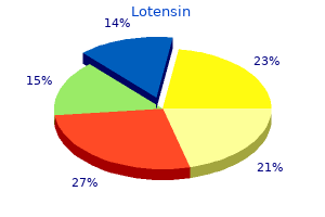 lotensin 5 mg otc