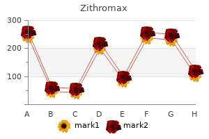buy 250 mg zithromax