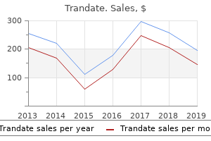 discount trandate 100mg mastercard