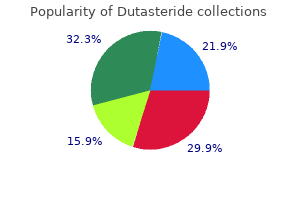 effective 0.5mg dutasteride