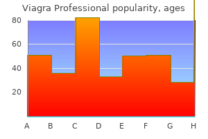 discount viagra professional 50mg on-line
