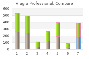 cheap viagra professional 50mg mastercard