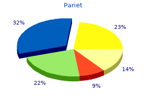 generic pariet 20 mg