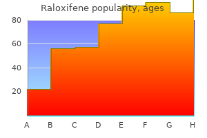 cheap raloxifene 60mg with mastercard