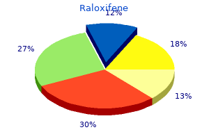 best 60mg raloxifene