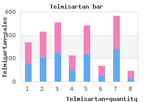 discount telmisartan 80 mg mastercard