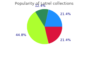 discount lotrel 10mg fast delivery