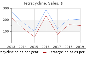discount tetracycline 500 mg line