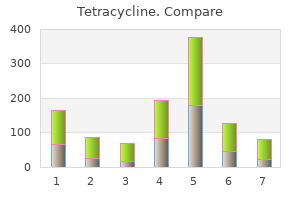cheap tetracycline 250 mg amex