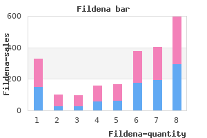 discount fildena 150 mg with visa