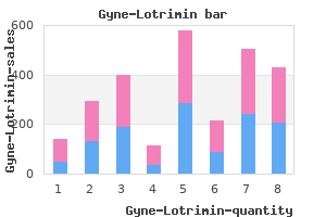 buy 100mg gyne-lotrimin overnight delivery