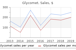 generic glycomet 500mg overnight delivery