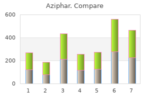 purchase aziphar 100mg with amex