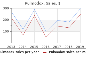 purchase pulmodox 100 mg with visa