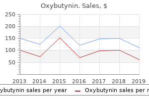 oxybutynin 2.5 mg lowest price