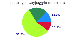 cheap oxybutynin 5mg without prescription
