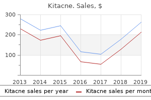 generic kitacne 500 mg without a prescription