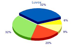 buy luvox 50mg free shipping