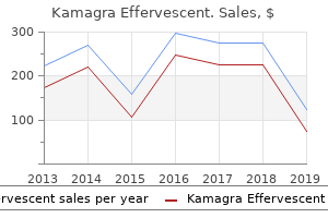 generic kamagra effervescent 100 mg fast delivery