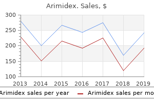 order arimidex 1 mg with mastercard